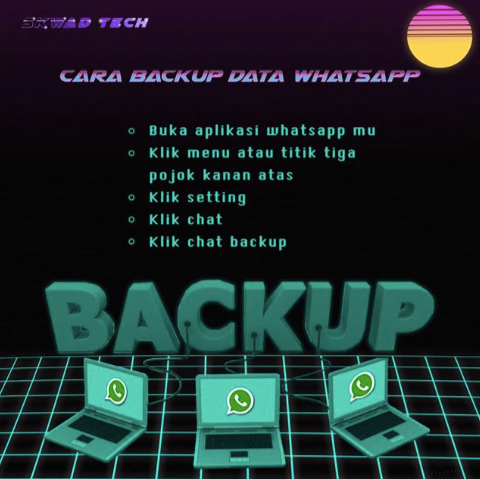 Cara Backup Data WhatsApp